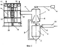 Установка акустическая пылеулавливающая типа акурф-3 (патент 2356636)