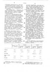 Способ переработки пылей медного производства (патент 572084)