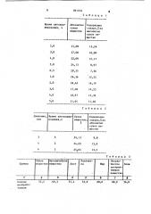 Способ обработки соломы на корм (патент 891054)