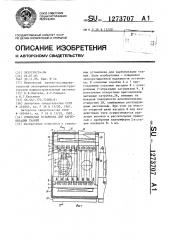 Сушильная установка для карбонизации тканей (патент 1273707)