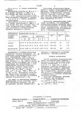 Способ получения полиалкиленсульфонов (патент 652190)