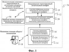 Интерпретатор полета для демонстрации беспилотных авиационных систем с внешней подвеской (патент 2605801)