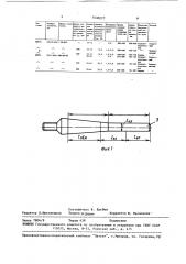 Способ холодной прокатки труб (патент 1530277)