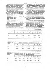 Способ очистки растворов ортофосфатов щелочных металлов (патент 1076405)