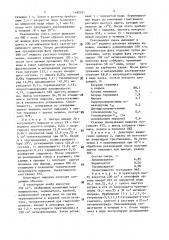 Способ получения третичных аллилацетатов (патент 1482521)