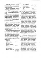 Композиция для инъецирования мяса (патент 1090316)