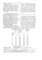 Способ переработки металлизированных материалов, содержащих железо (патент 1498804)