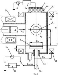 Плазменное устройство нанесения многослойных пленочных покрытий (патент 2482216)