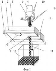 Способ изготовления металлических порошков (патент 2604743)