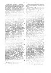 Прибор для определения содержания жира в молоке (патент 1399672)