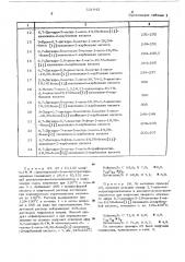 Способ получения замещенных бензо ( ) хинолизин-2карбоновых кислот или их производных (патент 521842)