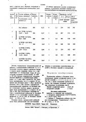 Комплексная добавка в бетонную смесь (патент 925898)