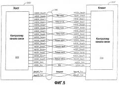 Интерфейс высокоскоростной передачи данных (патент 2369033)