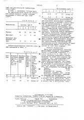 Масса для изготовления пористой фильтрующей керамики (патент 687029)