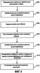 Способ и устройство для конфигурации программного обеспечения игрового устройства (патент 2286601)