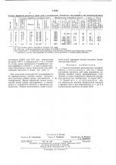 Способ получения волокнистого полуфабриката (патент 419592)