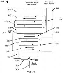 Устройство с магнитным туннельным переходом с раздельными трактами считывания и записи (патент 2453934)