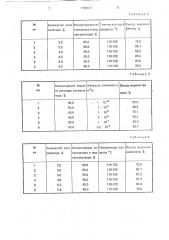 Способ получения инданилфенолов (патент 1796611)