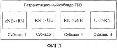 Способ и устройство ретрансляционной передачи (патент 2521475)