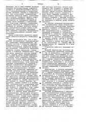 Устройство синхронизации видеомагнитофона (патент 965015)