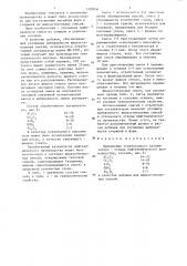 Добавка для жидкостекольных смесей (патент 1328056)