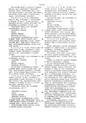 Способ переработки земляники садовой с получением начинки (патент 1493229)