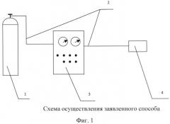 Способ заполнения замкнутых микрокриогенных систем хладагентом с предварительной промывкой внутренней полости (патент 2525819)