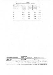 Способ определения этилового эфира n-бензоил-n-3,4- дихлорфенилаланина (патент 1173886)