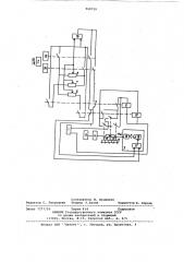 Устройство для управления гидравлическими силовыми исполнительными органами машин (патент 960729)