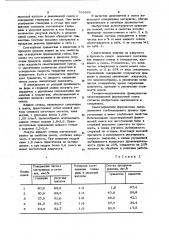 Самотвердеющая смесь для изготовления литейных форм и стержней (патент 769865)