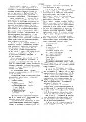 Способ получения 2,3-дигидро-2,2-диметил-7-бензофуранола (патент 1355129)