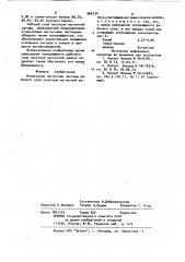 Игольчатые магнитные частицы рабочего слоя носителя магнитной записи (патент 966734)