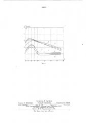 Электроизоляционная композиция (патент 593254)