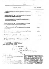 Способ получения активных антрахиноновых красителей (патент 413856)