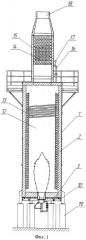 Трубчатая печь (патент 2439125)