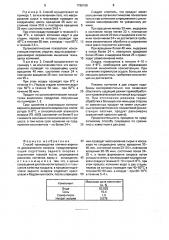 Способ производства копчено-вареного деликатесного окорока (патент 1789185)