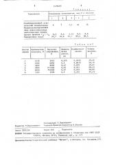 Технологическая смазка для холодной обработки металлов давлением (патент 1479492)