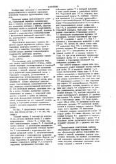 Челнок круглоткацкого станка (патент 1033008)