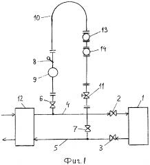 Способ калибровки измерительных систем узлов учета тепловой энергии и поверки счетчиков жидкости и устройство для его осуществления (патент 2602748)