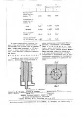 Устройство для подачи газа в конвертер (патент 1386664)