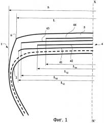 Пневматическая шина для тяжелых транспортных средств (патент 2335410)