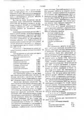 Способ производства сухих шипучих напитков (патент 1741804)