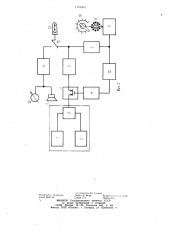 Устройство магнитной записи и воспроизведения (патент 1116454)