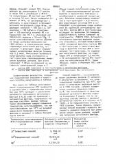 Способ получения митогенного фактора (патент 889001)