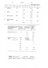 Способ предотвращения накипеобразования (патент 1247351)