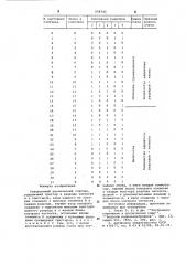Реверсивный циклический счетчик (патент 658743)