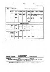 Жидкость для гидравлического разрыва пласта (патент 1834971)