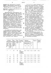 Способ обогащения и активации слож-ных сульфидов меди (патент 804707)