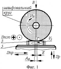 Способ вибрационного плоского шлифования (патент 2449871)