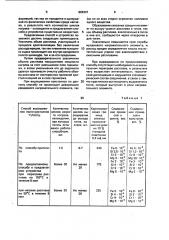 Способ выращивания монокристаллов на основе сложных окислов и устройство для его осуществления (патент 904347)